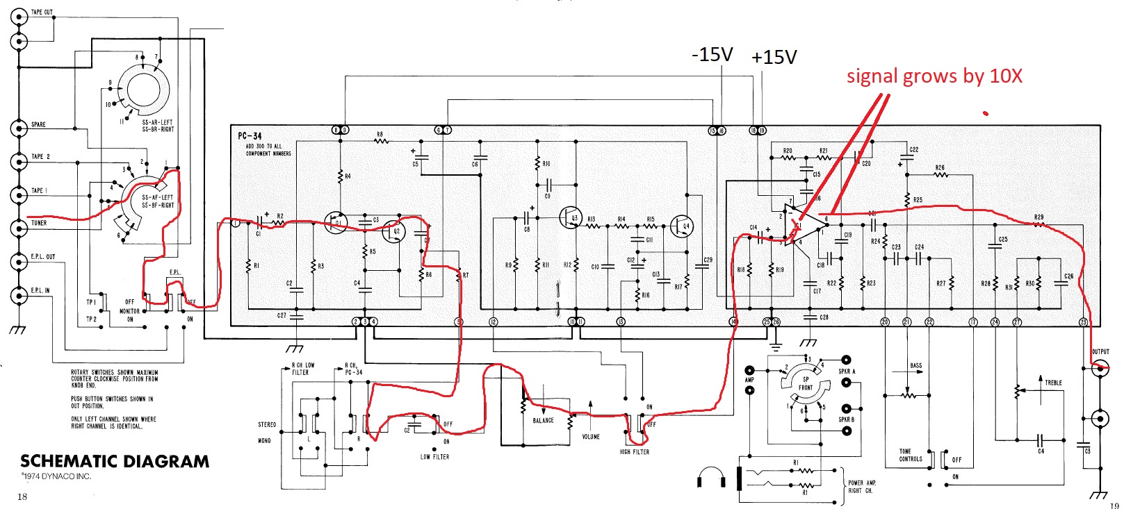 high level schematic of the PAT-5 with red line tracing signal path from input to output