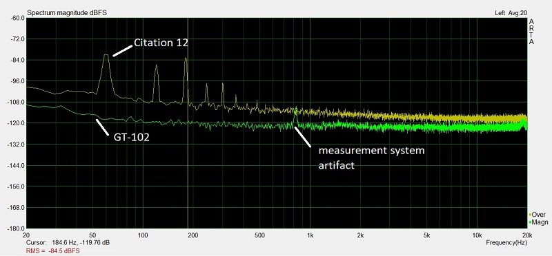 Comparing Hum and Noise on a Citation 12 (upper trace) to an Akitika GT-102 (lower trace)