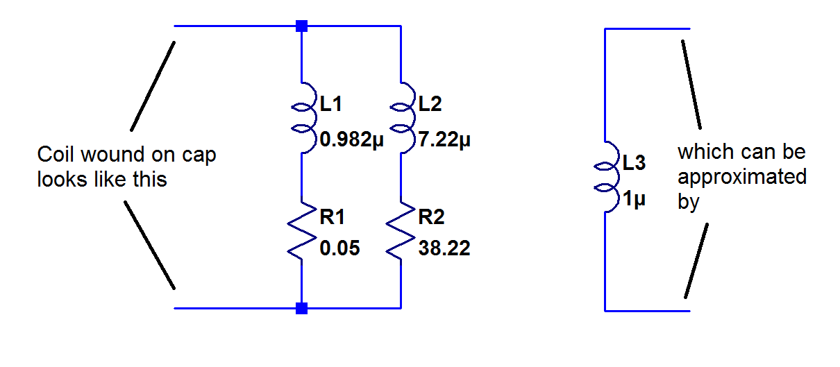 inductor model